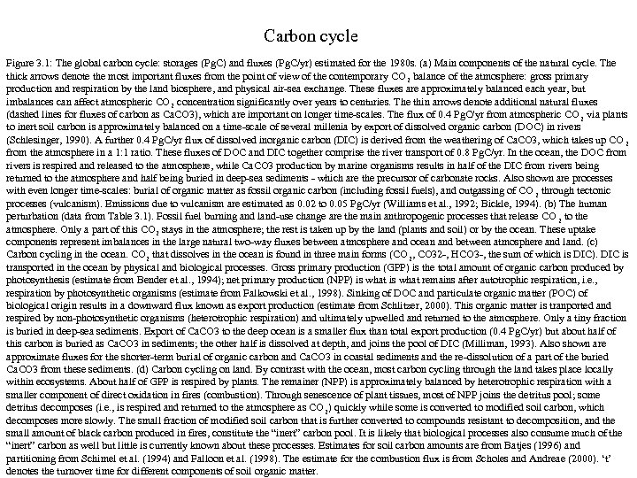 Carbon cycle Figure 3. 1: The global carbon cycle: storages (Pg. C) and fluxes