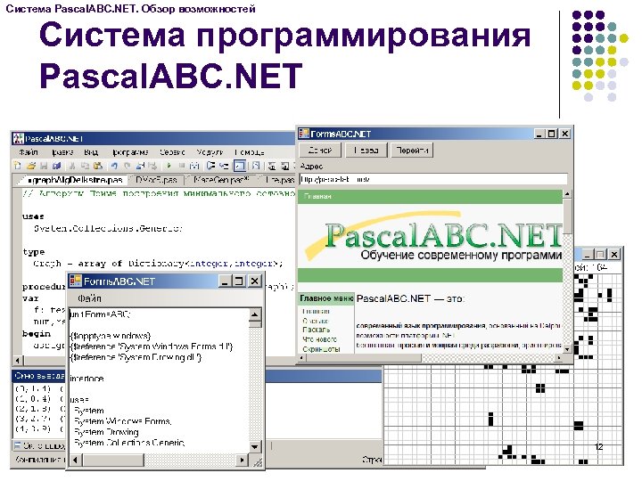 Система Pascal. ABC. NET. Обзор возможностей Система программирования Pascal. ABC. NET 12 