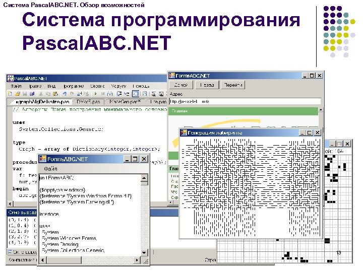 Система Pascal. ABC. NET. Обзор возможностей Система программирования Pascal. ABC. NET 13 