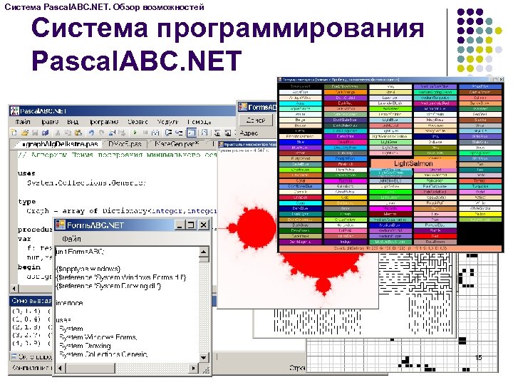 Система Pascal. ABC. NET. Обзор возможностей Система программирования Pascal. ABC. NET 15 