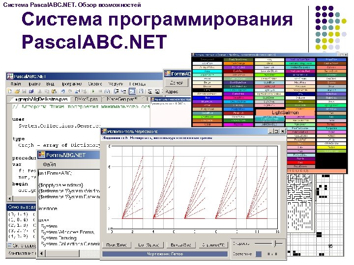 Система Pascal. ABC. NET. Обзор возможностей Система программирования Pascal. ABC. NET 16 