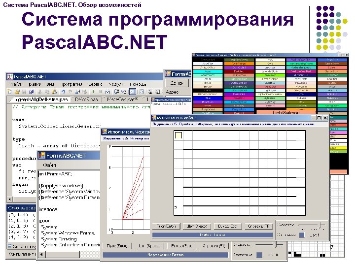 Система Pascal. ABC. NET. Обзор возможностей Система программирования Pascal. ABC. NET 17 
