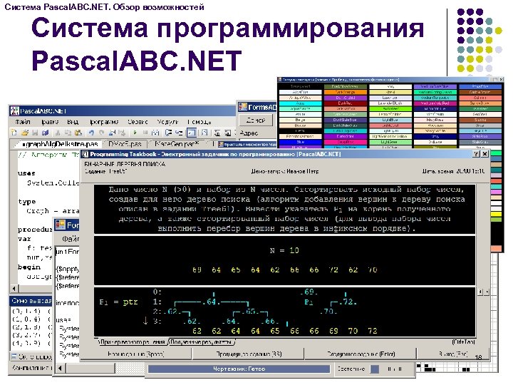 Система Pascal. ABC. NET. Обзор возможностей Система программирования Pascal. ABC. NET 18 