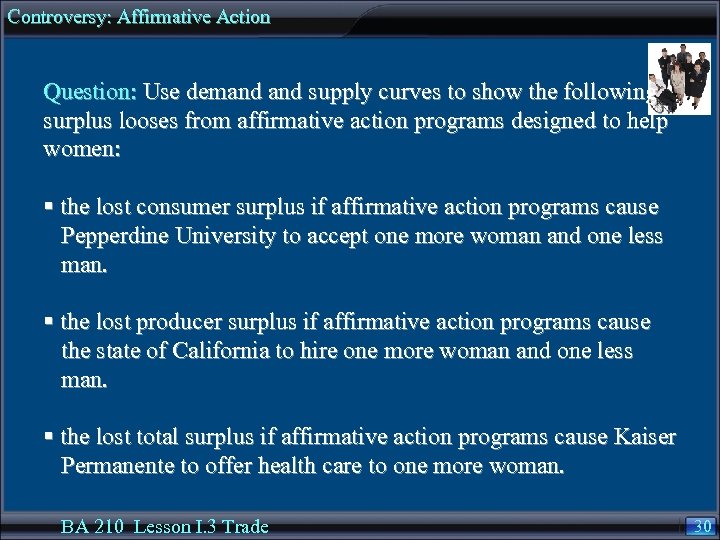 Controversy: Affirmative Action Question: Use demand supply curves to show the following surplus looses