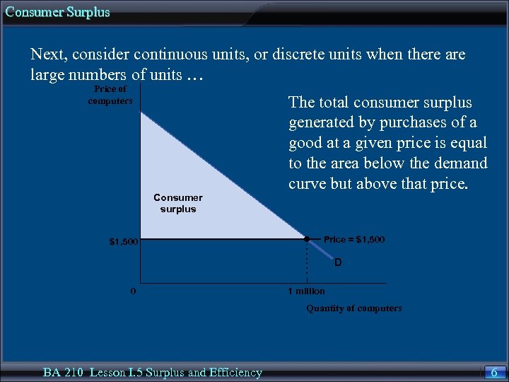 Consumer Surplus Next, consider continuous units, or discrete units when there are large numbers
