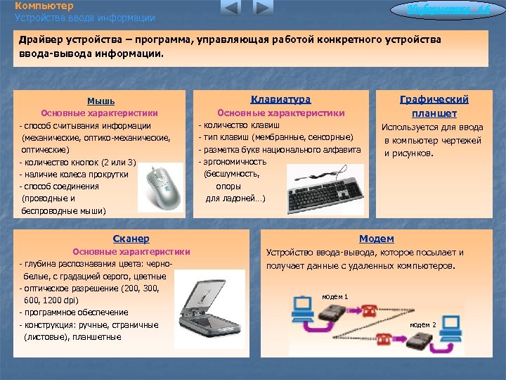 учебно-наглядные пособия слайды по курсу информатика выполнили афонин. . . компьютер устройства ввода информации информа