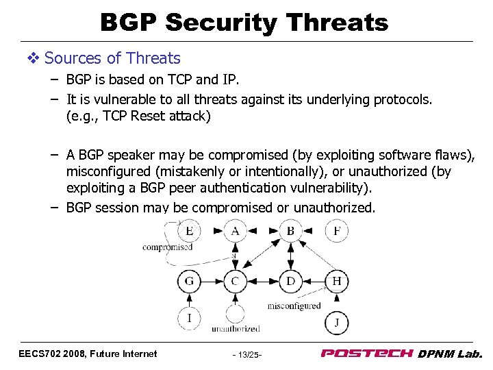 BGP Security Threats v Sources of Threats – BGP is based on TCP and