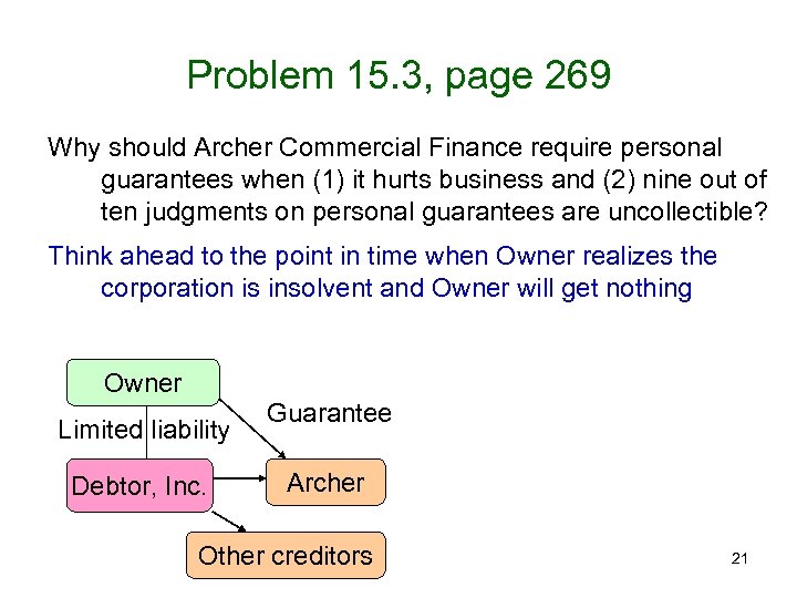 Problem 15. 3, page 269 Why should Archer Commercial Finance require personal guarantees when