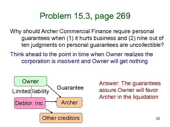 Problem 15. 3, page 269 Why should Archer Commercial Finance require personal guarantees when