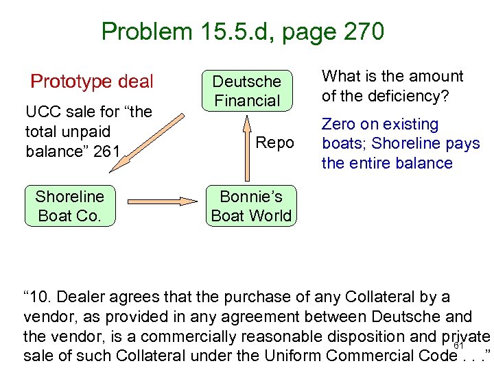 Problem 15. 5. d, page 270 Prototype deal UCC sale for “the total unpaid