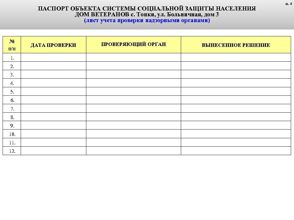 ПАСПОРТ ОБЪЕКТА СИСТЕМЫ СОЦИАЛЬНОЙ ЗАЩИТЫ НАСЕЛЕНИЯ ДОМ ВЕТЕРАНОВ с. Топки, ул. Больничная, дом 3