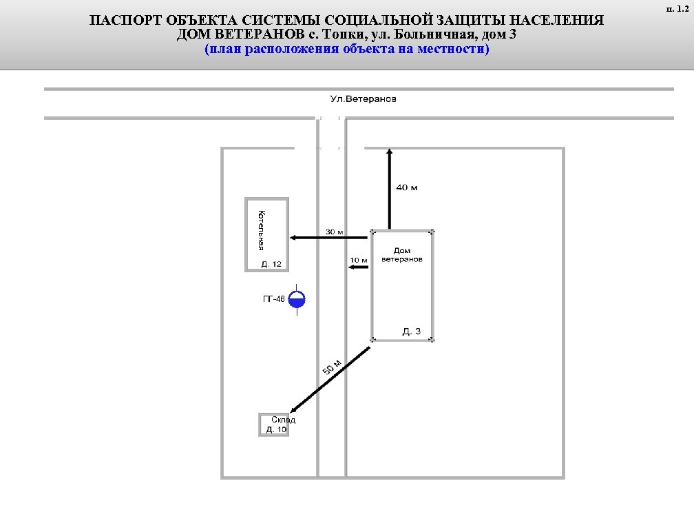 ПАСПОРТ ОБЪЕКТА СИСТЕМЫ СОЦИАЛЬНОЙ ЗАЩИТЫ НАСЕЛЕНИЯ ДОМ ВЕТЕРАНОВ с. Топки, ул. Больничная, дом 3