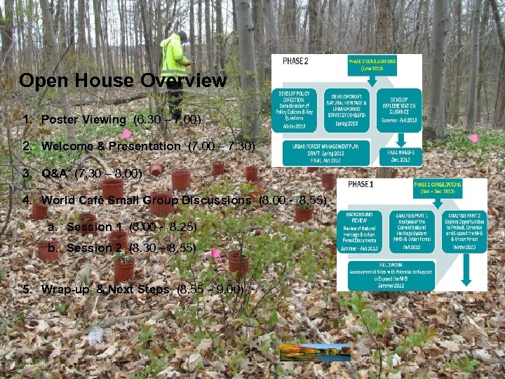 Open House Overview 1. Poster Viewing (6. 30 – 7. 00) 2. Welcome &