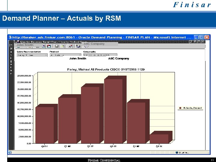 Demand Planner – Actuals by RSM John Smith ABC Company FINISAR CONFIDENTIAL 11 
