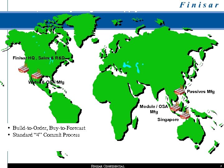 Global, Vertically Integrated Supply Chain Finisar HQ , Sales & R&D Wafer & OSA