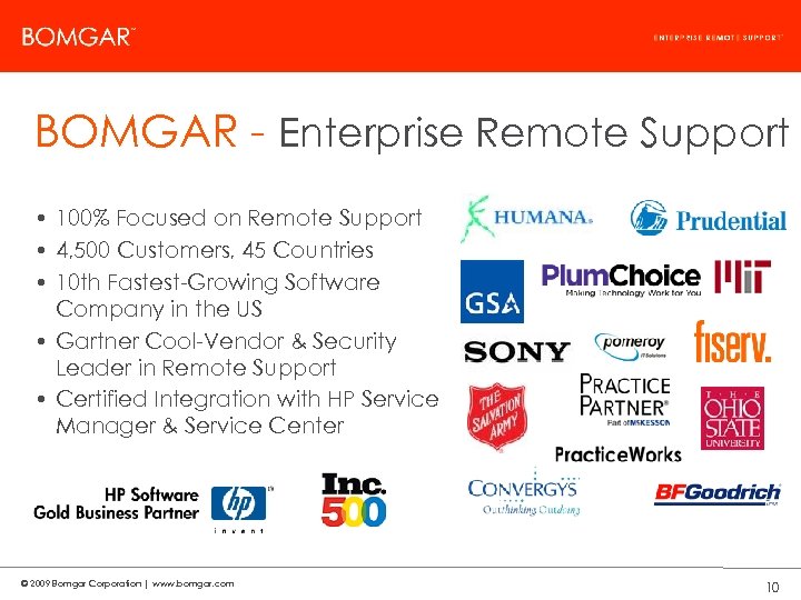 Bomgar Product Strategy BOMGAR - Enterprise Remote Support • 100% Focused on Remote Support