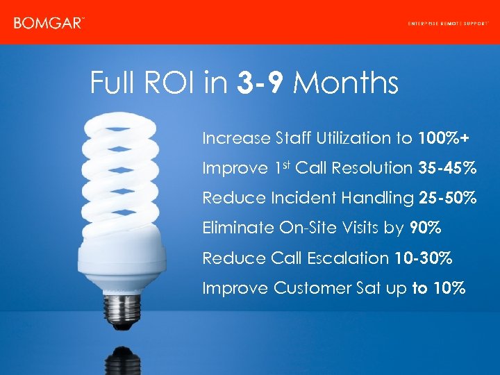 Bomgar Product Strategy Full ROI in 3 -9 Months Increase Staff Utilization to 100%+