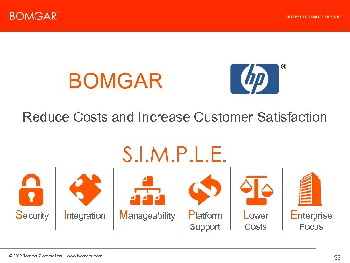 Bomgar Product Strategy BOMGAR Reduce Costs and Increase Customer Satisfaction S. I. M. P.