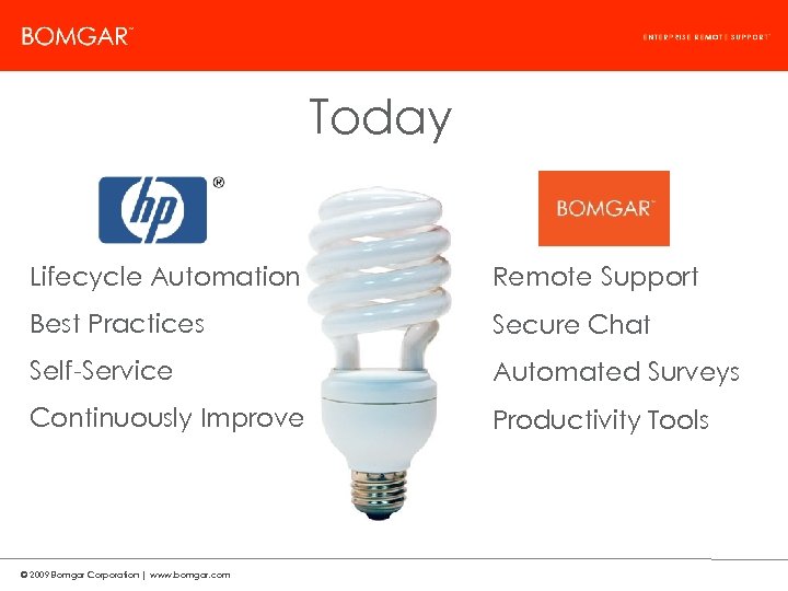 Bomgar Product Strategy Today Lifecycle Automation Remote Support Best Practices Secure Chat Self-Service Automated