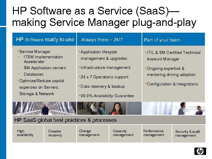 HP Software as a Service (Saa. S)— making Service Manager plug-and-play HP Software ready