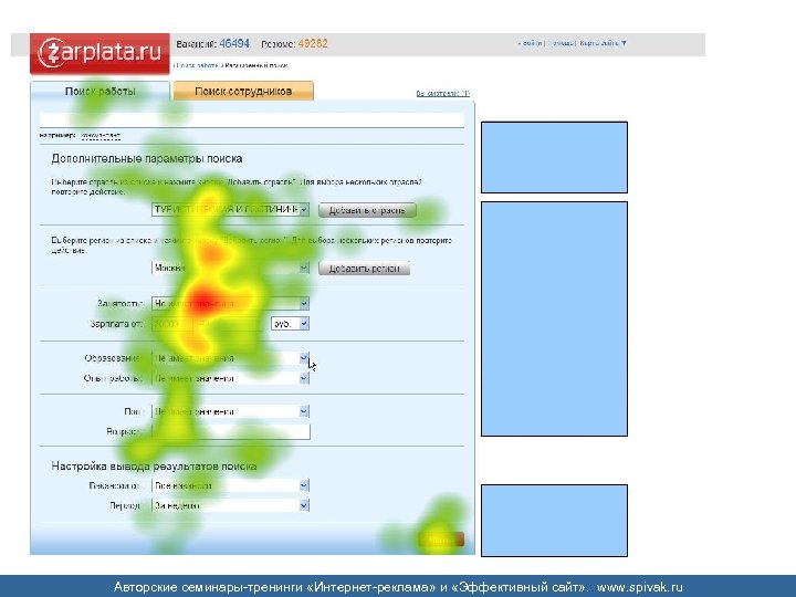 Авторские семинары-тренинги «Интернет-реклама» и «Эффективный сайт» . www. spivak. ru 