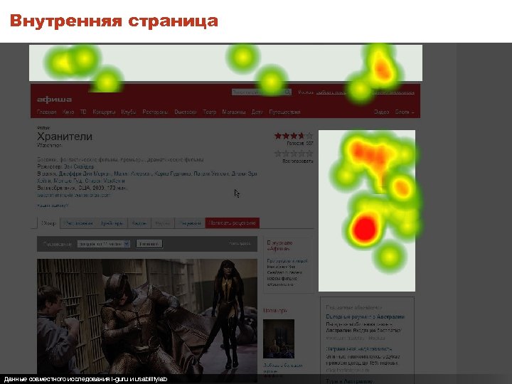 Внутренняя страница Авторские семинары-тренинги «Интернет-реклама» и «Эффективный сайт» . www. spivak. ru Данные совместного