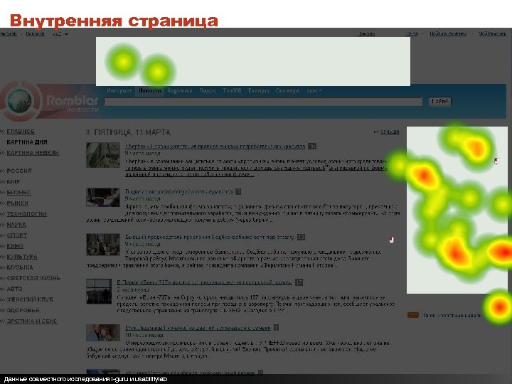 Внутренняя страница Авторские семинары-тренинги «Интернет-реклама» и «Эффективный сайт» . www. spivak. ru Данные совместного