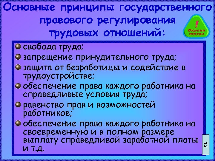 Основные принципы государственного правового регулирования трудовых отношений: 1. 2 свобода труда; запрещение принудительного труда;