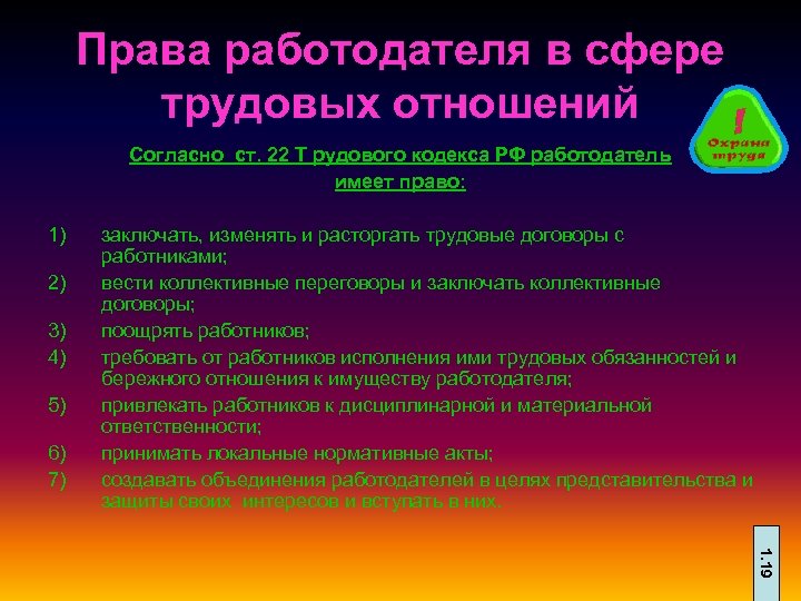 Права работодателя в сфере трудовых отношений Согласно ст. 22 Т рудового кодекса РФ работодатель