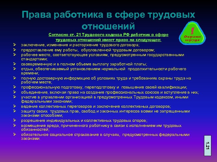 Права работника в сфере трудовых отношений Ø Ø Ø Ø Согласно ст. 21 Трудового