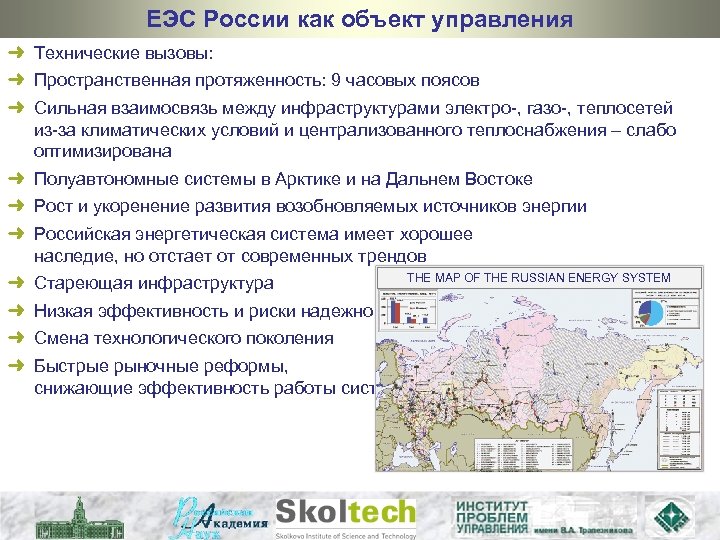 ЕЭС России как объект управления ➜ Технические вызовы: ➜ Пространственная протяженность: 9 часовых поясов