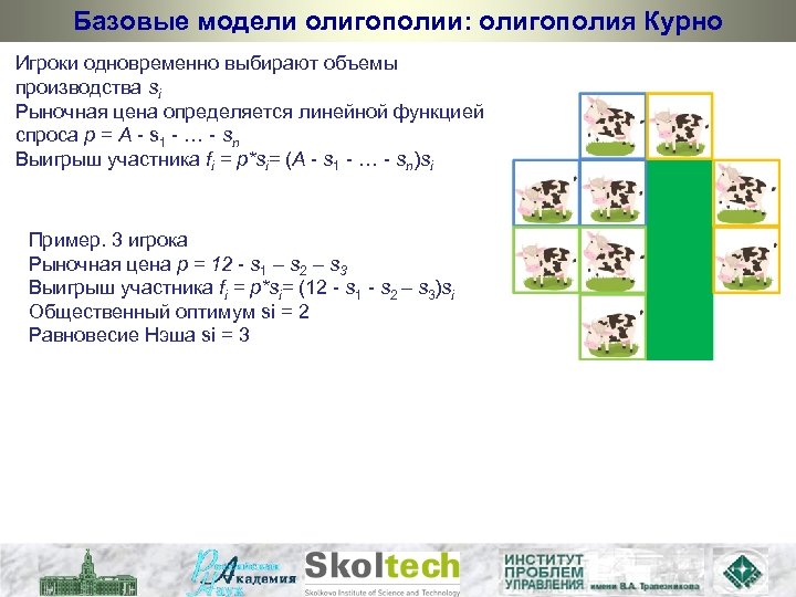 Базовые модели олигополии: олигополия Курно Игроки одновременно выбирают объемы производства si Рыночная цена определяется