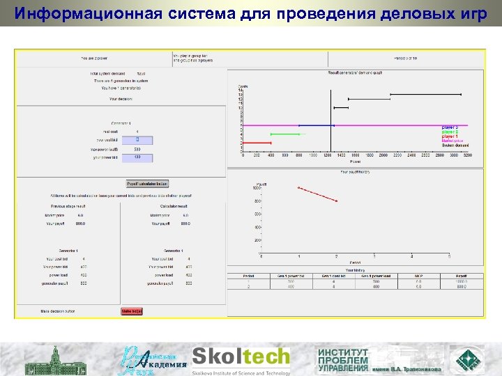 Информационная система для проведения деловых игр 