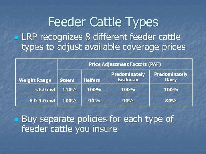 Feeder Cattle Types n LRP recognizes 8 different feeder cattle types to adjust available