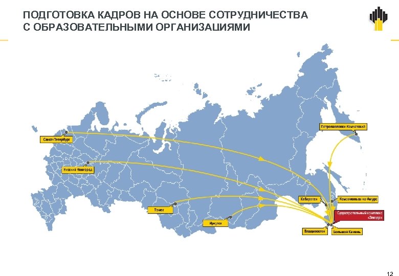 ПОДГОТОВКА КАДРОВ НА ОСНОВЕ СОТРУДНИЧЕСТВА С ОБРАЗОВАТЕЛЬНЫМИ ОРГАНИЗАЦИЯМИ 12 