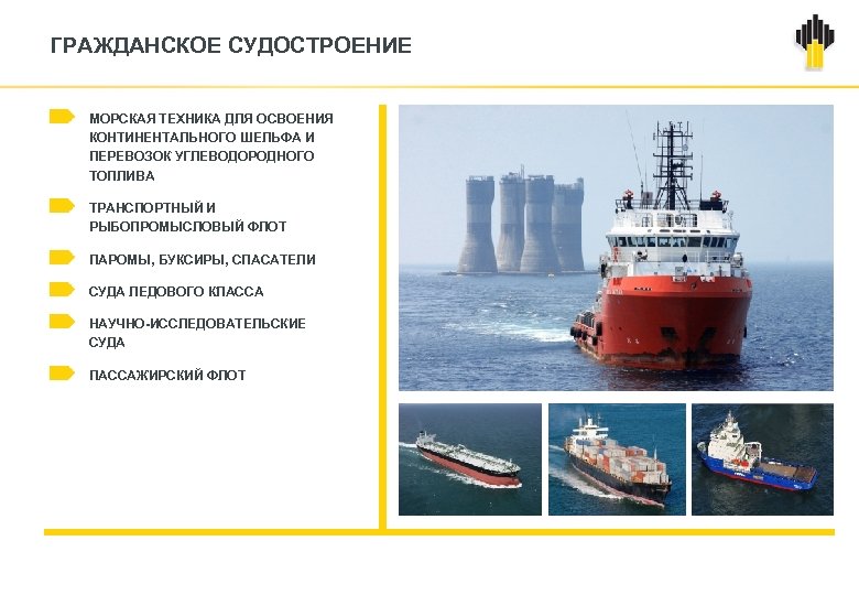 ГРАЖДАНСКОЕ СУДОСТРОЕНИЕ МОРСКАЯ ТЕХНИКА ДЛЯ ОСВОЕНИЯ КОНТИНЕНТАЛЬНОГО ШЕЛЬФА И ПЕРЕВОЗОК УГЛЕВОДОРОДНОГО ТОПЛИВА ТРАНСПОРТНЫЙ И