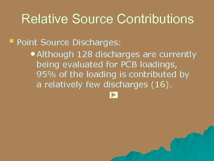 Relative Source Contributions § Point Source Discharges: • Although 128 discharges are currently being