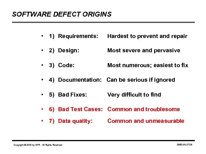 SOFTWARE DEFECT ORIGINS • 1) Requirements: Hardest to prevent and repair • 2) Design:
