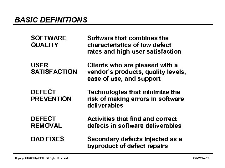 BASIC DEFINITIONS SOFTWARE QUALITY Software that combines the characteristics of low defect rates and