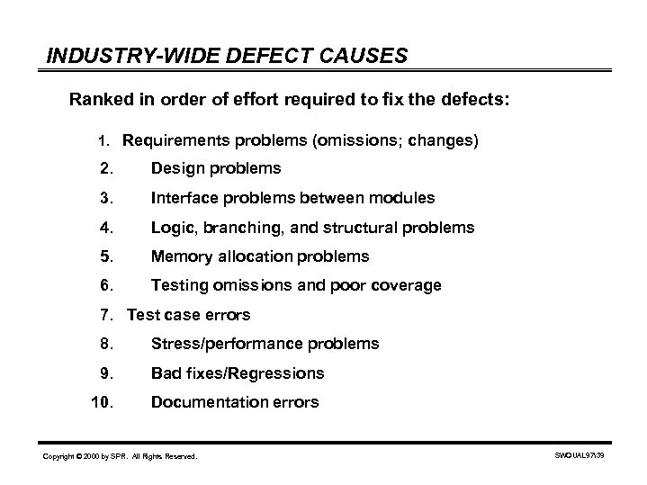 INDUSTRY-WIDE DEFECT CAUSES Ranked in order of effort required to fix the defects: 1.