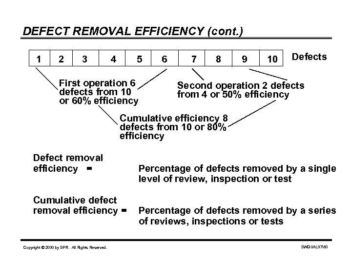DEFECT REMOVAL EFFICIENCY (cont. ) 1 2 3 4 5 First operation 6 defects