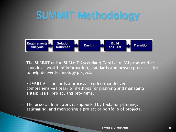 SUMMIT Methodology The SUMMIT (a. k. a. SUMMIT Ascendant) Tool is an IBM product