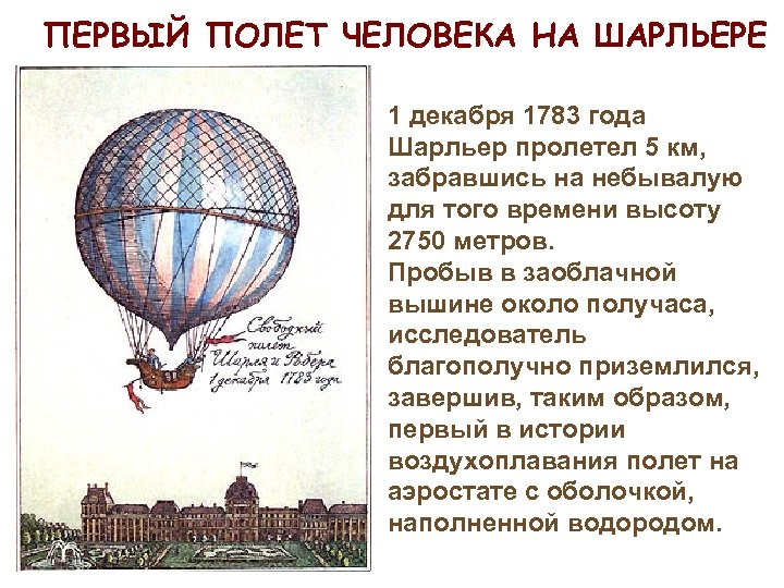 ПЕРВЫЙ ПОЛЕТ ЧЕЛОВЕКА НА ШАРЛЬЕРЕ 1 декабря 1783 года Шарльер пролетел 5 км, забравшись