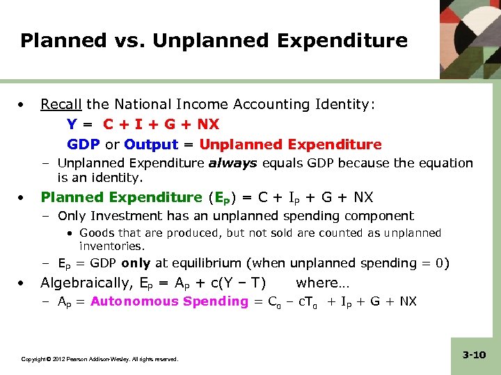 Planned vs. Unplanned Expenditure • Recall the National Income Accounting Identity: Y = C