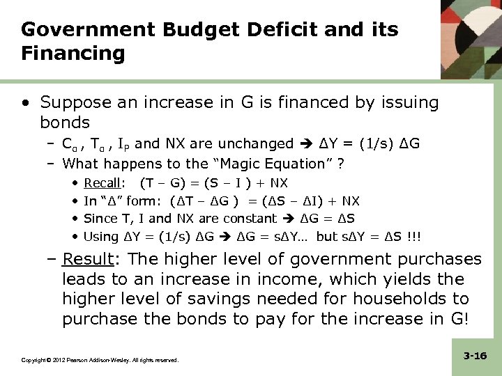 Government Budget Deficit and its Financing • Suppose an increase in G is financed