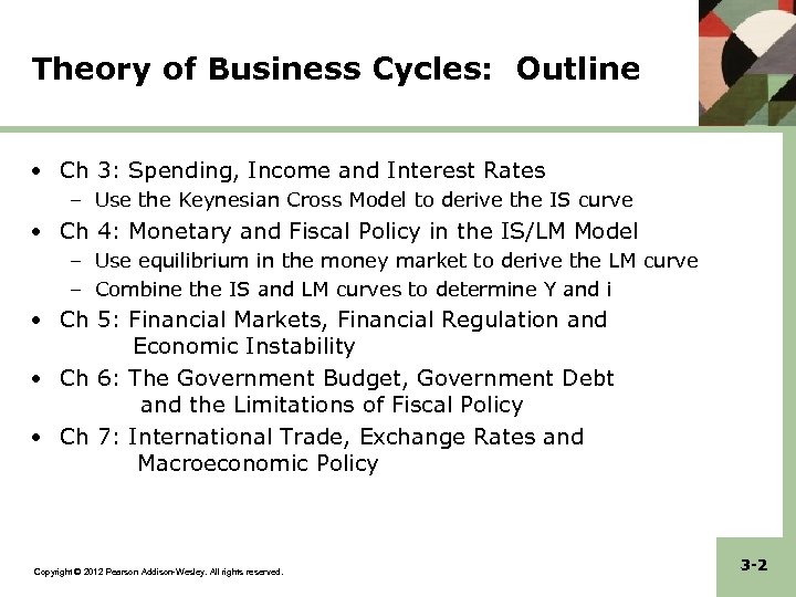 Theory of Business Cycles: Outline • Ch 3: Spending, Income and Interest Rates –
