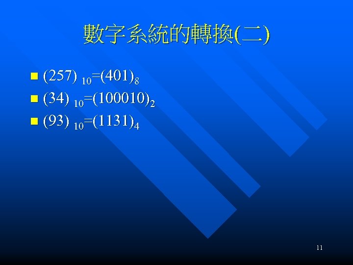 數字系統的轉換(二) (257) 10=(401)8 n (34) 10=(100010)2 n (93) 10=(1131)4 n 11 