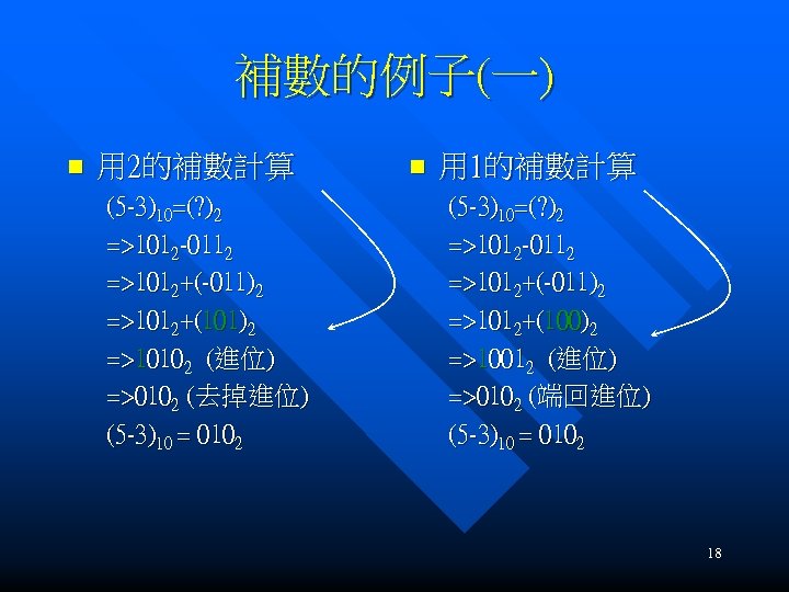 補數的例子(一) n 用 2的補數計算 (5 -3)10=(? )2 =>1012 -0112 =>1012+(-011)2 =>1012+(101)2 =>10102 (進位) =>0102