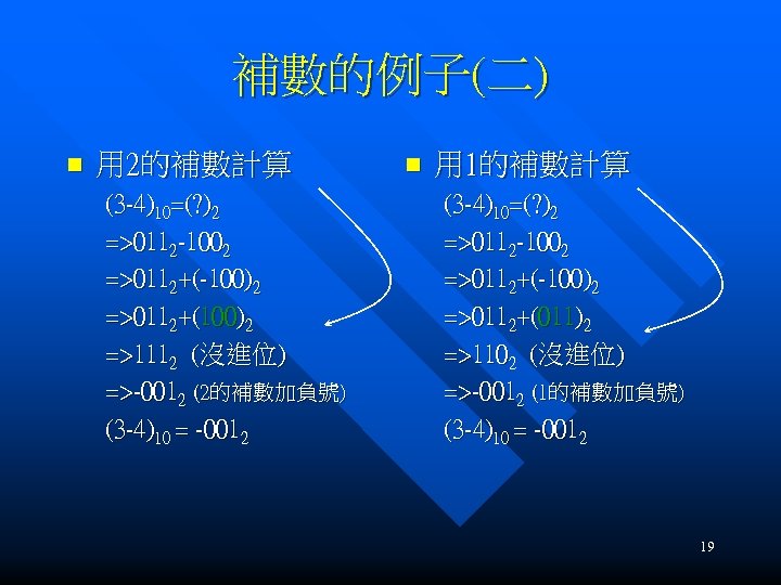 補數的例子(二) n 用 2的補數計算 (3 -4)10=(? )2 =>0112 -1002 =>0112+(-100)2 =>0112+(100)2 =>1112 (沒進位) =>-0012