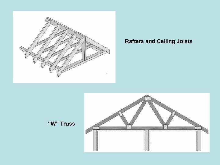 Rafters and Ceiling Joists “W” Truss 